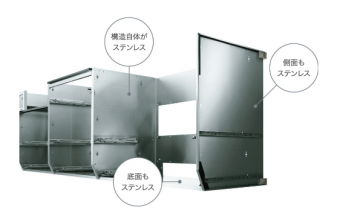 ステンレスキャビネット